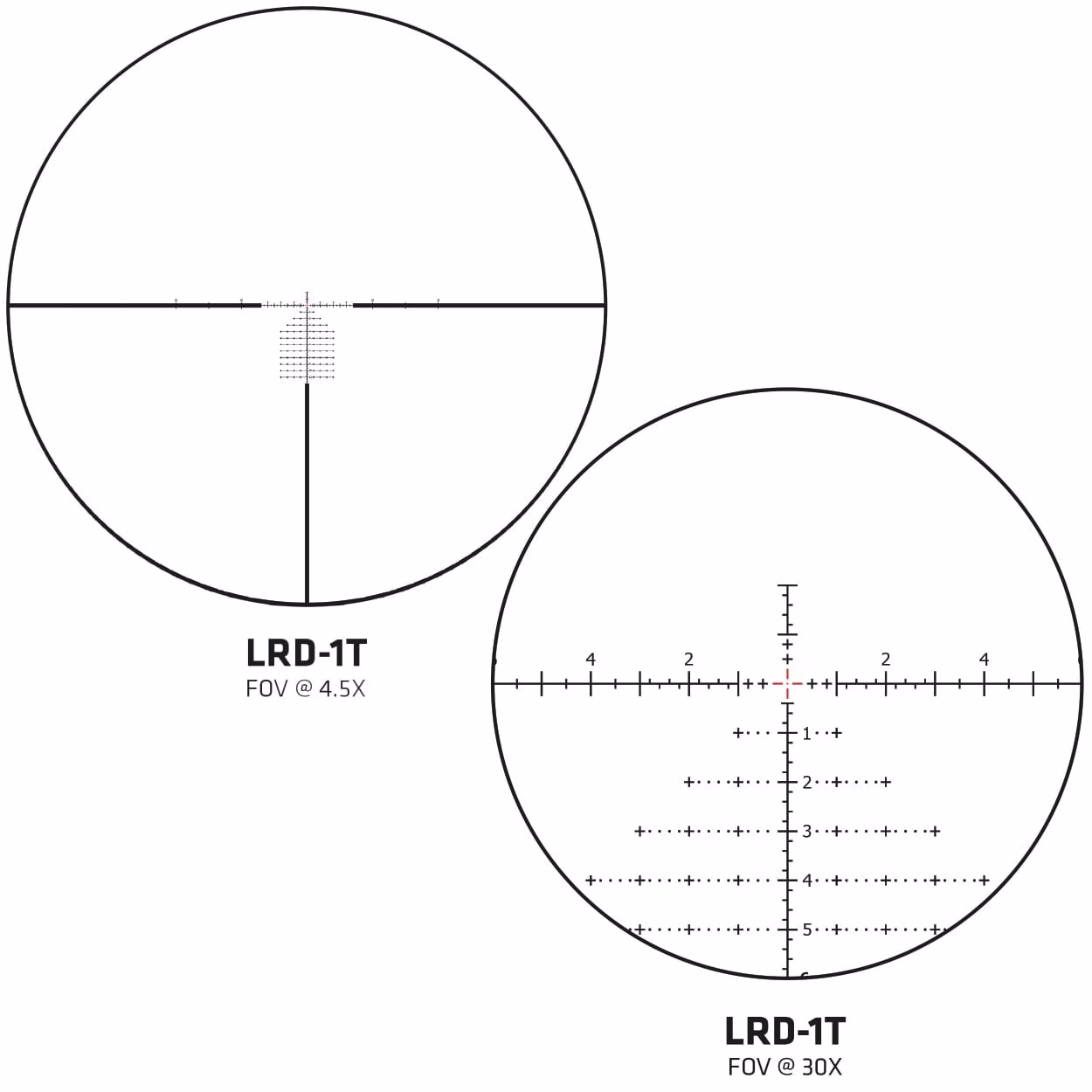 Delta daljnogled STRYKER HD 4.5-30x56 FFP ( MIL ) DO-2500 - slika 3